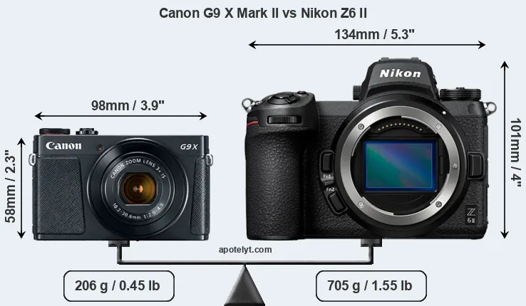 Size Canon G9 X Mark II vs Nikon Z6 II