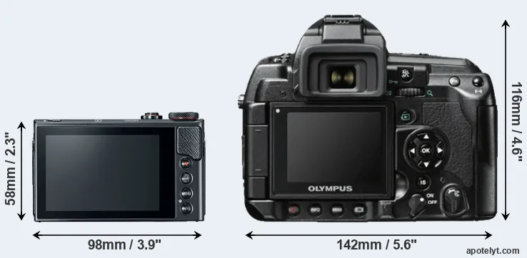Comparison G9X Mark II or E-3 rear