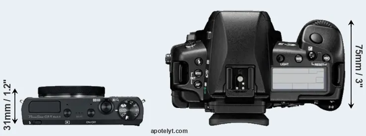Compare G9X Mark II versus E-3 top