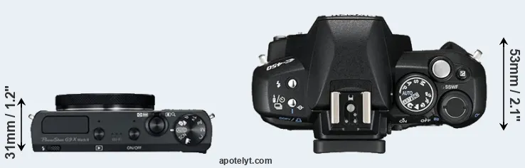 Compare G9X Mark II versus E-450 top