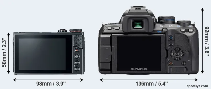 Comparison G9X Mark II or E-510 rear