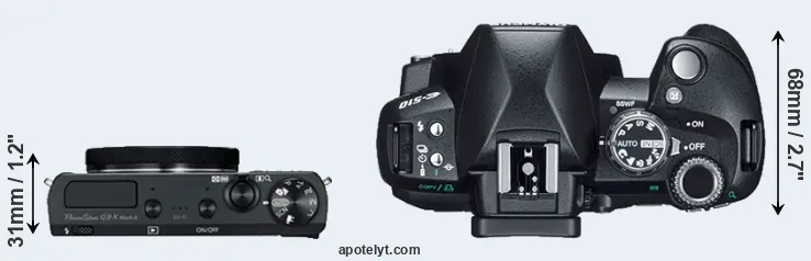 Compare G9X Mark II versus E-510 top
