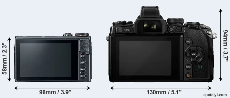 Comparison G9X Mark II or E-M1 rear