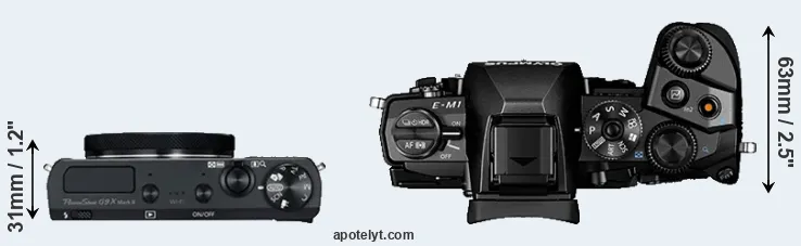 Compare G9X Mark II versus E-M1 top