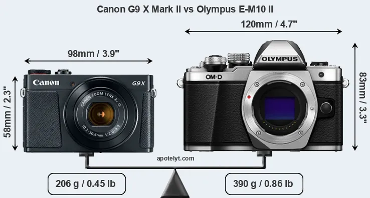 Size Canon G9 X Mark II vs Olympus E-M10 II