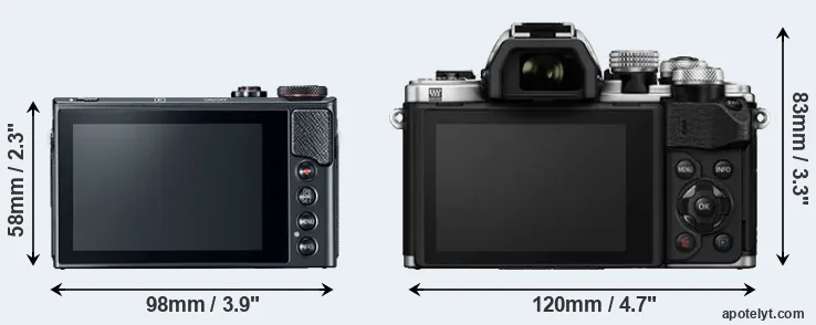 Comparison G9X Mark II or E-M10 II rear