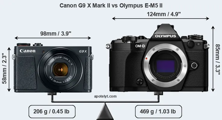 Size Canon G9 X Mark II vs Olympus E-M5 II