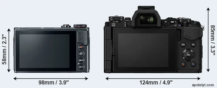 Comparison G9X Mark II or E-M5 II rear
