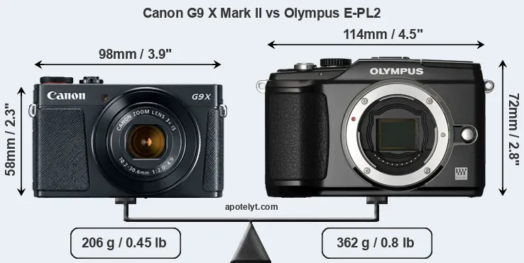 Size Canon G9 X Mark II vs Olympus E-PL2