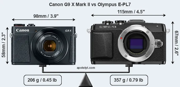 Size Canon G9 X Mark II vs Olympus E-PL7
