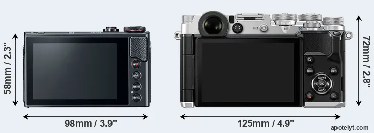 Comparison G9X Mark II or PEN-F rear