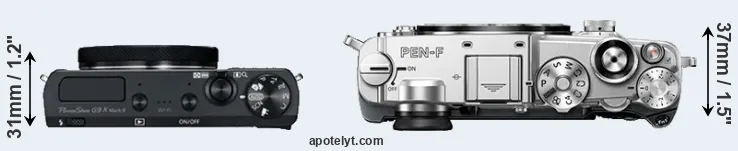 Compare G9X Mark II versus PEN-F top