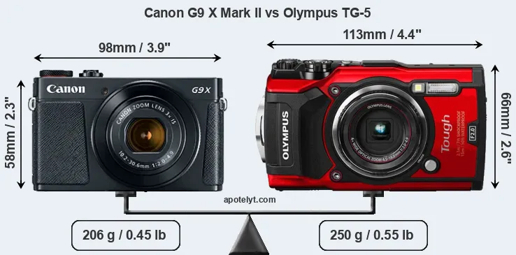 Size Canon G9 X Mark II vs Olympus TG-5