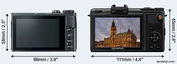 Comparison G9X Mark II or XZ-1 rear