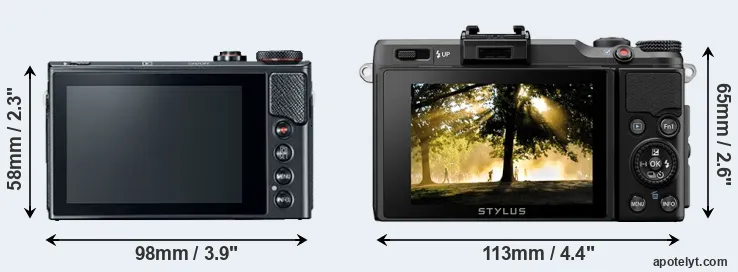 Comparison G9X Mark II or XZ-2 rear