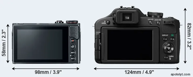 Comparison G9X Mark II or FZ150 rear