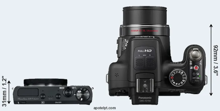 Compare G9X Mark II versus FZ150 top