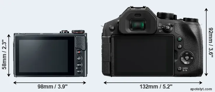 Comparison G9X Mark II or FZ330 rear
