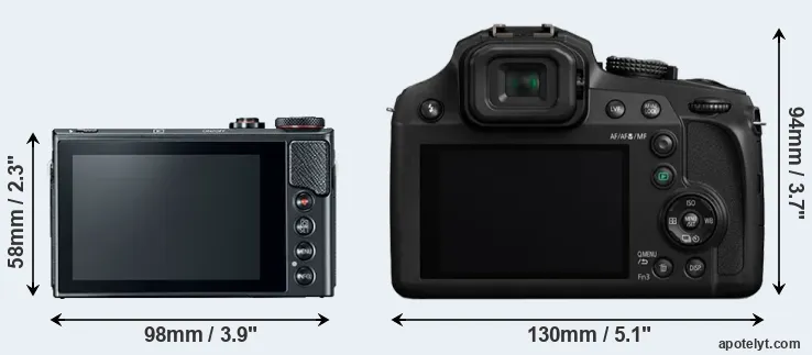 Comparison G9X Mark II or FZ80 rear