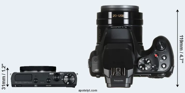 Compare G9X Mark II versus FZ80 top