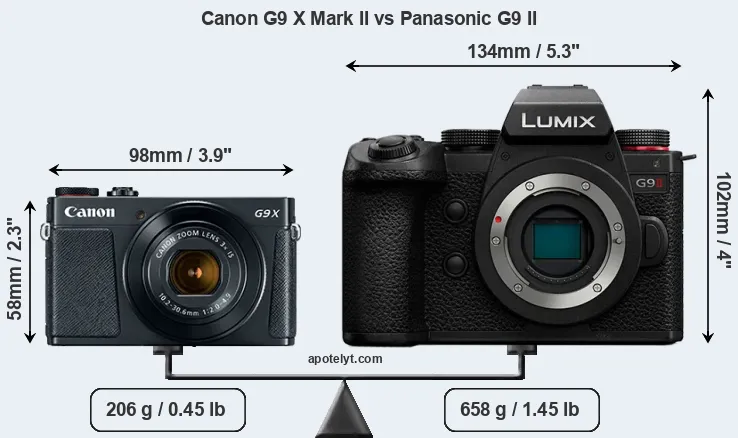 Size Canon G9 X Mark II vs Panasonic G9 II