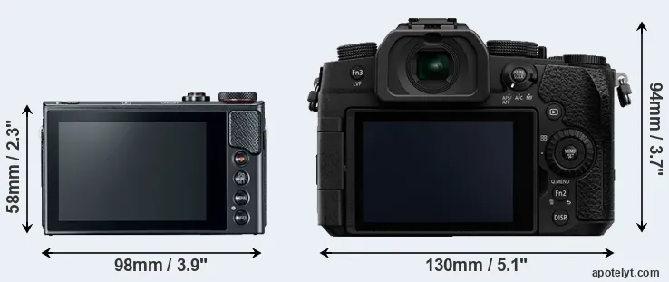 Comparison G9X Mark II or G95 rear