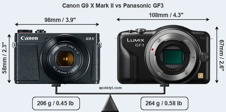 Size Canon G9 X Mark II vs Panasonic GF3