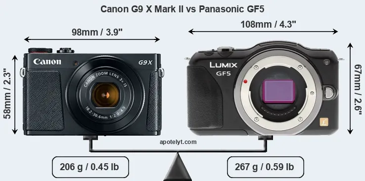 Size Canon G9 X Mark II vs Panasonic GF5