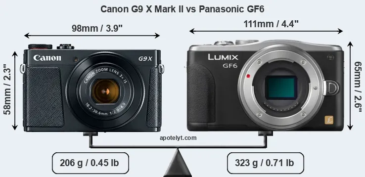 Size Canon G9 X Mark II vs Panasonic GF6