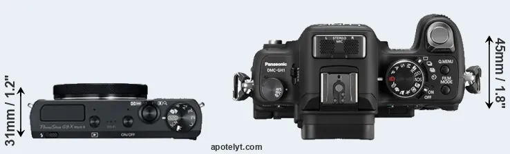 Compare G9X Mark II versus GH1 top