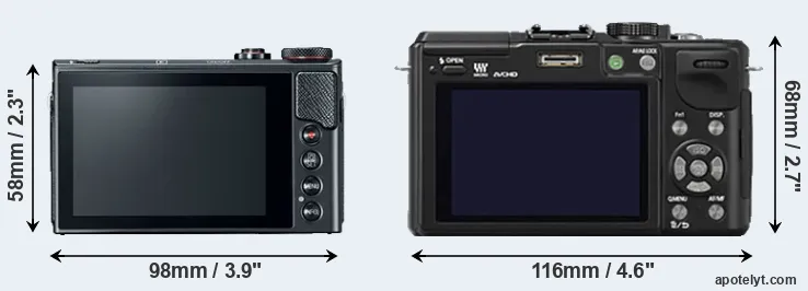 Comparison G9X Mark II or GX1 rear