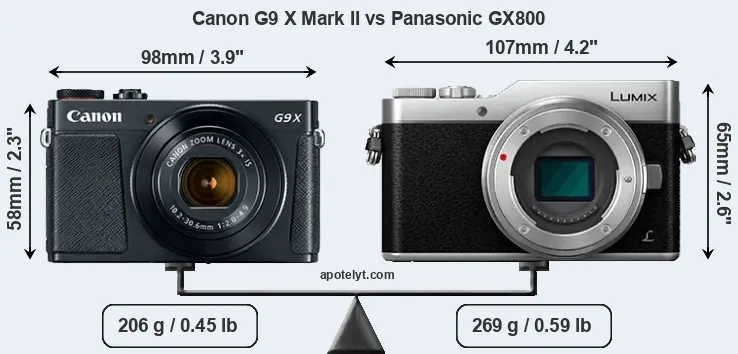 Size Canon G9 X Mark II vs Panasonic GX800