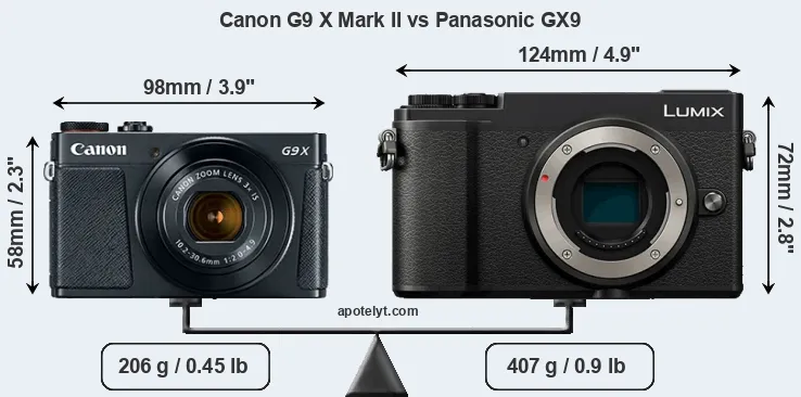 Size Canon G9 X Mark II vs Panasonic GX9