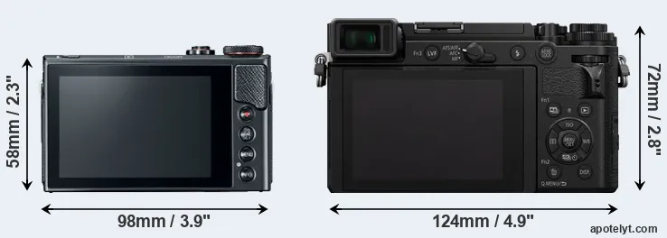 Comparison G9X Mark II or GX9 rear