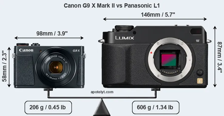 Size Canon G9 X Mark II vs Panasonic L1