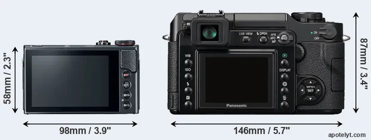 Comparison G9X Mark II or L1 rear