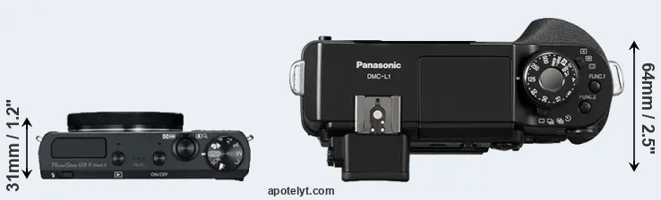 Compare G9X Mark II versus L1 top
