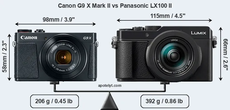 Size Canon G9 X Mark II vs Panasonic LX100 II