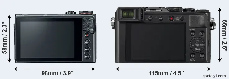 Comparison G9X Mark II or LX100 II rear