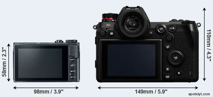Comparison G9X Mark II or S1 rear