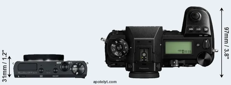 Compare G9X Mark II versus S1 top