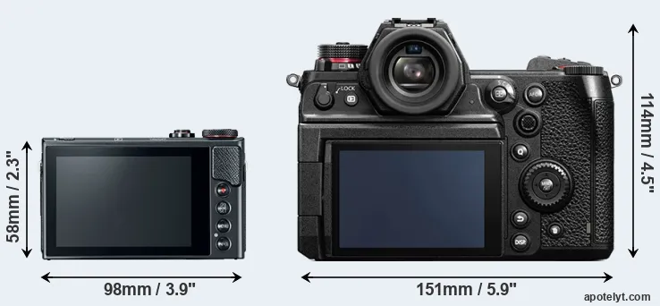 Comparison G9X Mark II or S1H rear