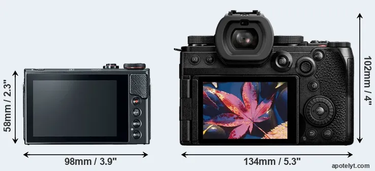 Comparison G9X Mark II or S5 II rear