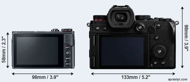 Comparison G9X Mark II or S5 rear