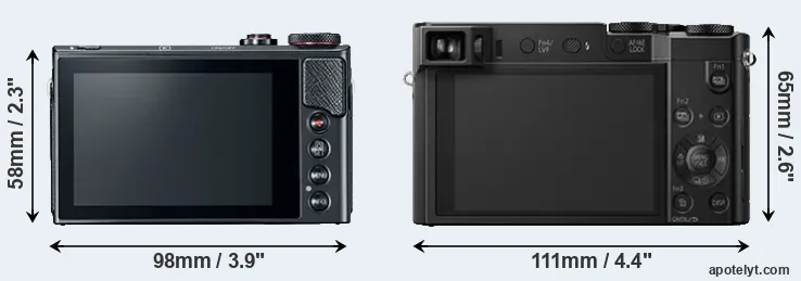 Comparison G9X Mark II or TZ100 rear