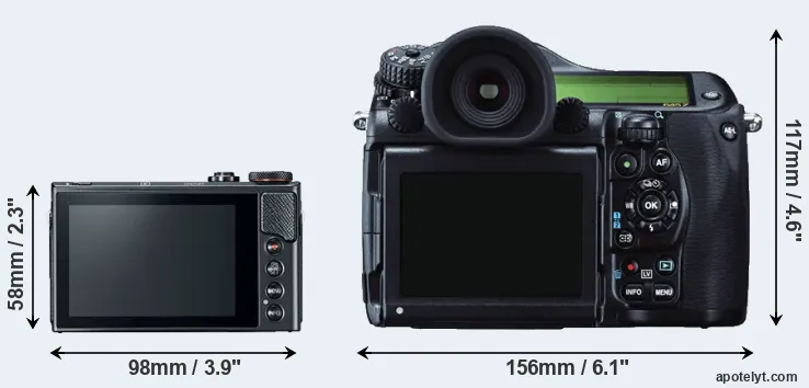 Comparison G9X Mark II or 645Z rear
