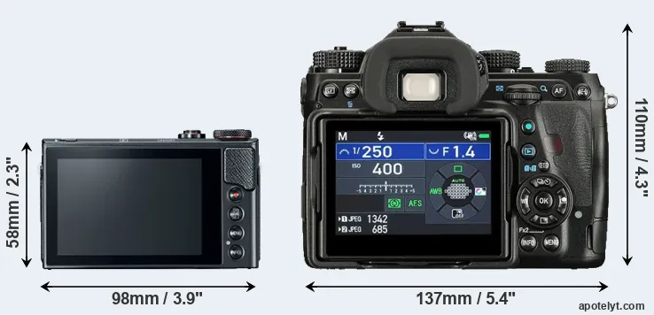 Comparison G9X Mark II or K-1 II rear