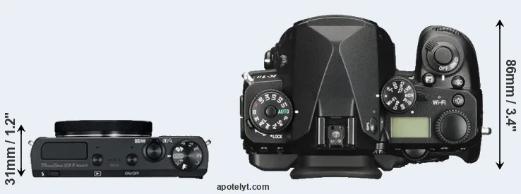 Compare G9X Mark II versus K-1 II top