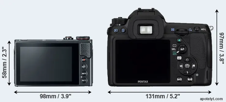 Comparison G9X Mark II or K-5 rear