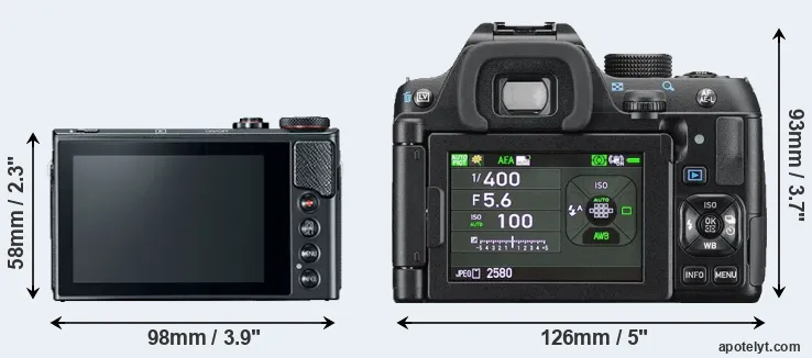 Comparison G9X Mark II or K-70 rear